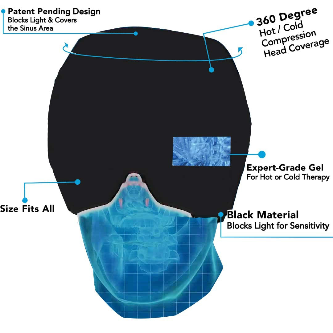 Bonnet Anti-Migraine Froid | Masque Yeux Décongestionnant